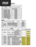 1 Cda Ida Pay Scale Comparison PDF