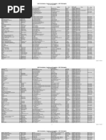 Download Contractors List of  USA by YAGHMOURE ABDALRAHMAN SN31978168 doc pdf
