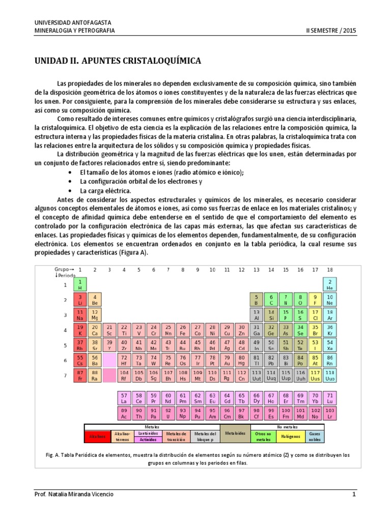 Apuntes Unidad 2 (Cristaloquímica) Enlace químico