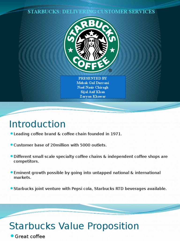 Starbucks case study with solutions picture