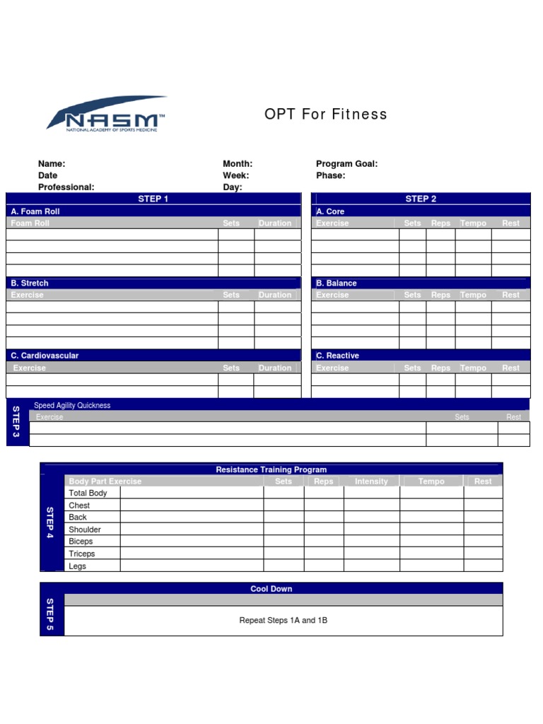 The Principles of Strength Training for New Clients - NASM - NASM