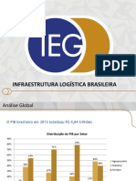 Aula 02 Infraestrutura Logística Brasileira