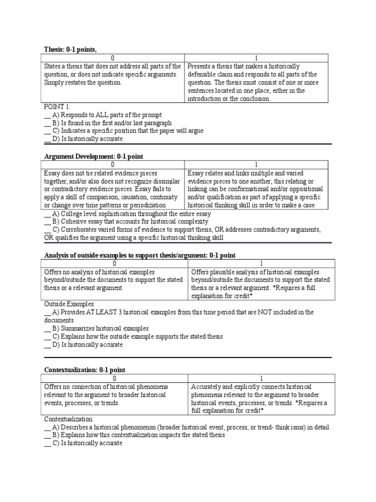 APUSH DBQ Grading Rubric Overview | PDF | Thesis | Essays