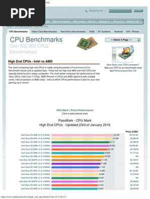 Cpu Chart Passmark Jan 16 Advanced Micro Devices Intel