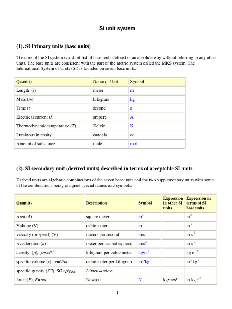 SI Unit | PDF | International System Of Units | Kilogram