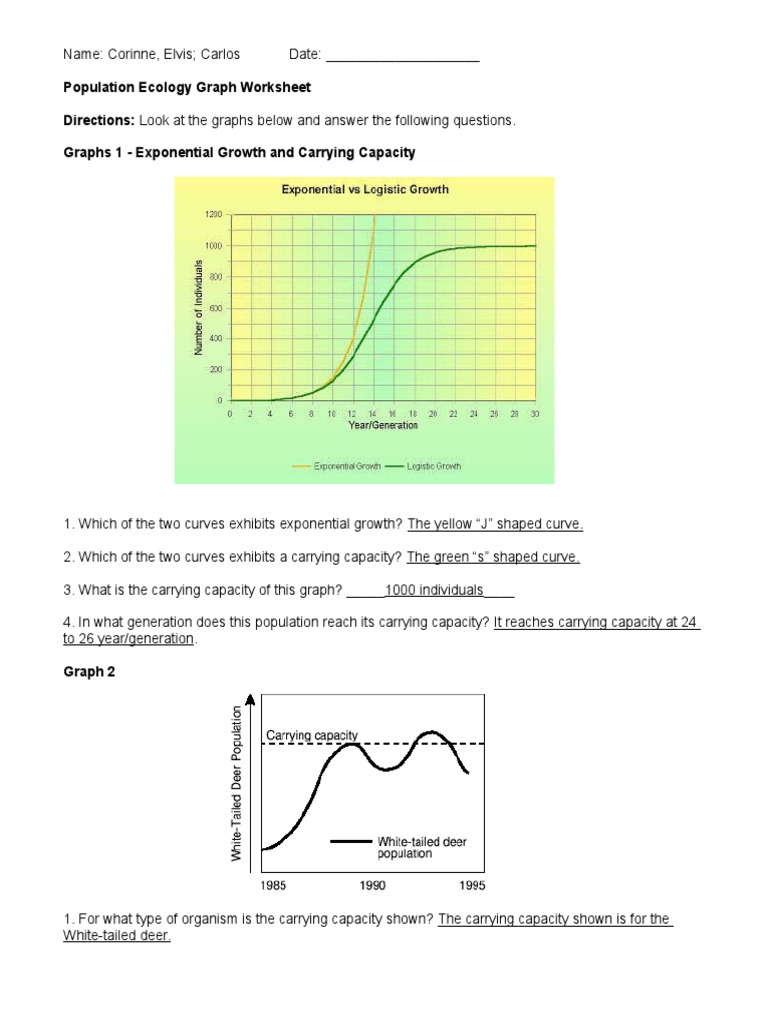 Population-Ecology-Graph-Worksheet Answers A P  PDF  Moose Pertaining To Population Ecology Graph Worksheet