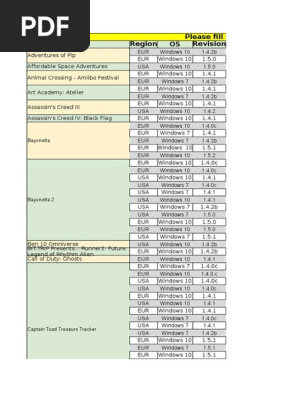 Problems with the shader cache compiler : r/cemu