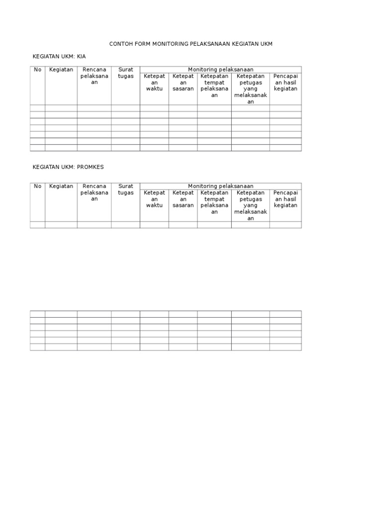 Contoh Form Monitoring Pelaksanaan Kegiatan Ukm