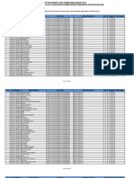 Data Peserta TUK Wilayah 22