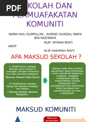 Kumpulan 5 Sekolah Dan Komuniti Pdf