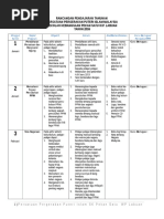 RPT Persatuan Pergerakan Puteri Islam