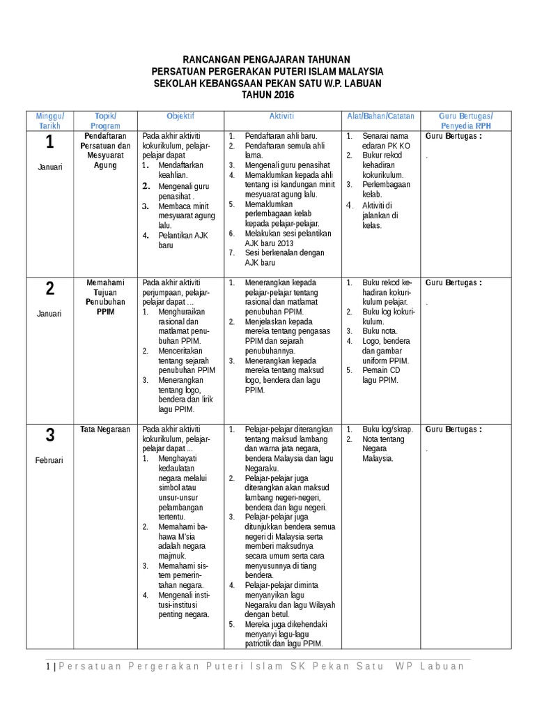Rpt Persatuan Pergerakan Puteri Islam