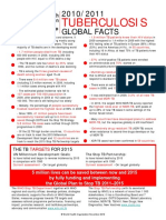 Factsheets TB 2010 PDF