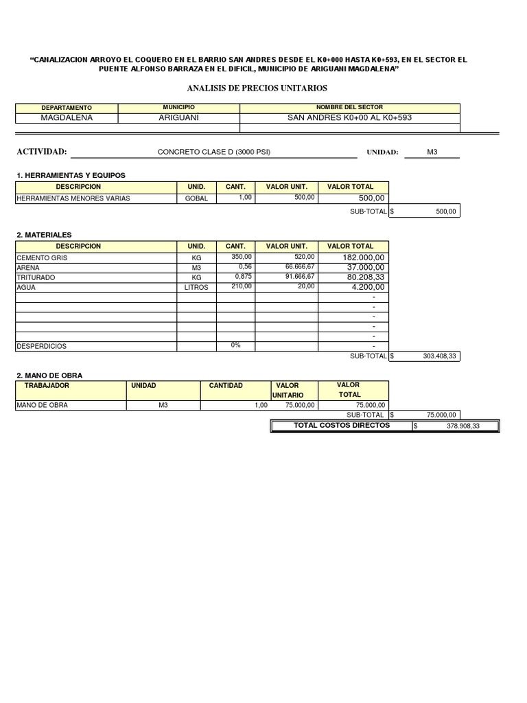 Análisis de Precios Unitarios APU | PDF | Personal | Labor