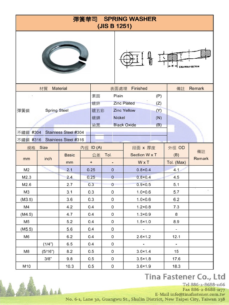 JIS B 1251 Spring Specifications | PDF