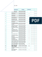 Senarai Peserta LJSM 201 SMK: No IC/Passport No. Participants Name Category Saiz Baju