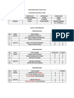 Jadual Kriket MSSM 2016