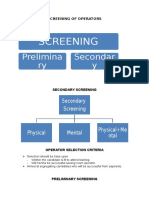 Screening of Operators in garment industry