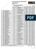 Classifica Generale Classic