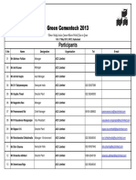 Green Cementech 2013 Conference Participants List