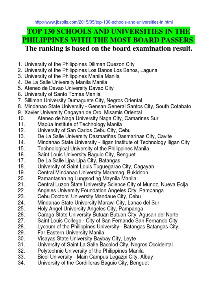 Top 130 Schools and Universities in the Philippines With the Most Board Passers Mindanao