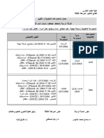 4yr Schedule 2015 2016 2nd Term ffe