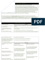 Smith Global Folk Music Unit Plan