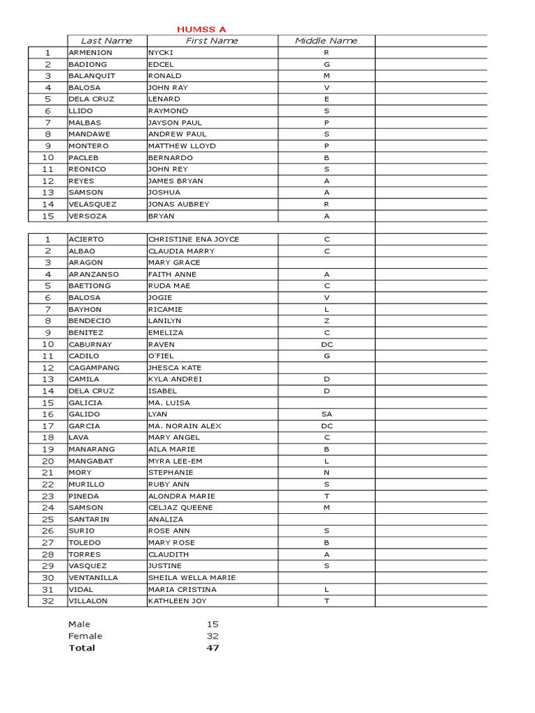 platinum 11s grade school