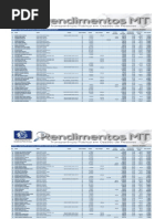 Lotacionograma Empaer 2016