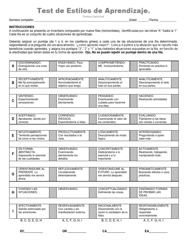 Test de Estilos de Aprendizaje | Descargar gratis PDF | Razón | Aprendizaje