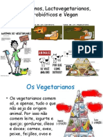 Vegetarianos, Lactovegetarianos, Macrobioticos e Vegan