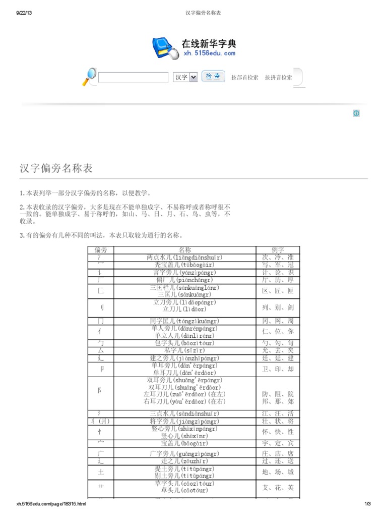 汉字偏旁名称表pdf Pdf