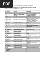 Pengumuman Finalis 6 Cabang Lomba Gemastik 9