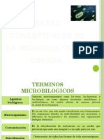 Tema 2 Bases Conceptuales de La Microbiología y Cirugía.