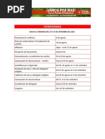 Cronograma II Congreso Politico Organizativo Frente Amplio