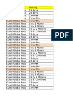 Final Eurail Prices 2016