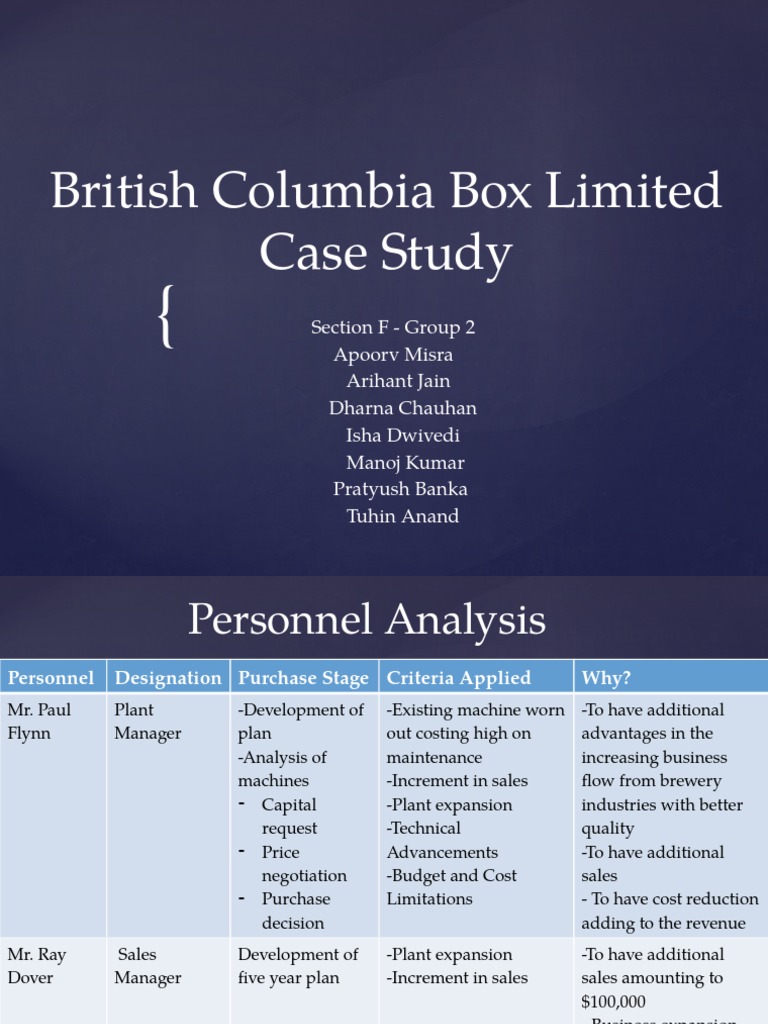 British Columbia Box Ltd. Case Study | PDF | Economic Institutions | Sales