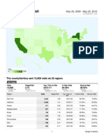 USA Analytics for Quebec Chronicle-Telegraph Newspaper