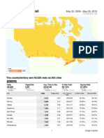 Canada Analytics for Quebec Chronicle-Telegraph Newspaper 2009-2010