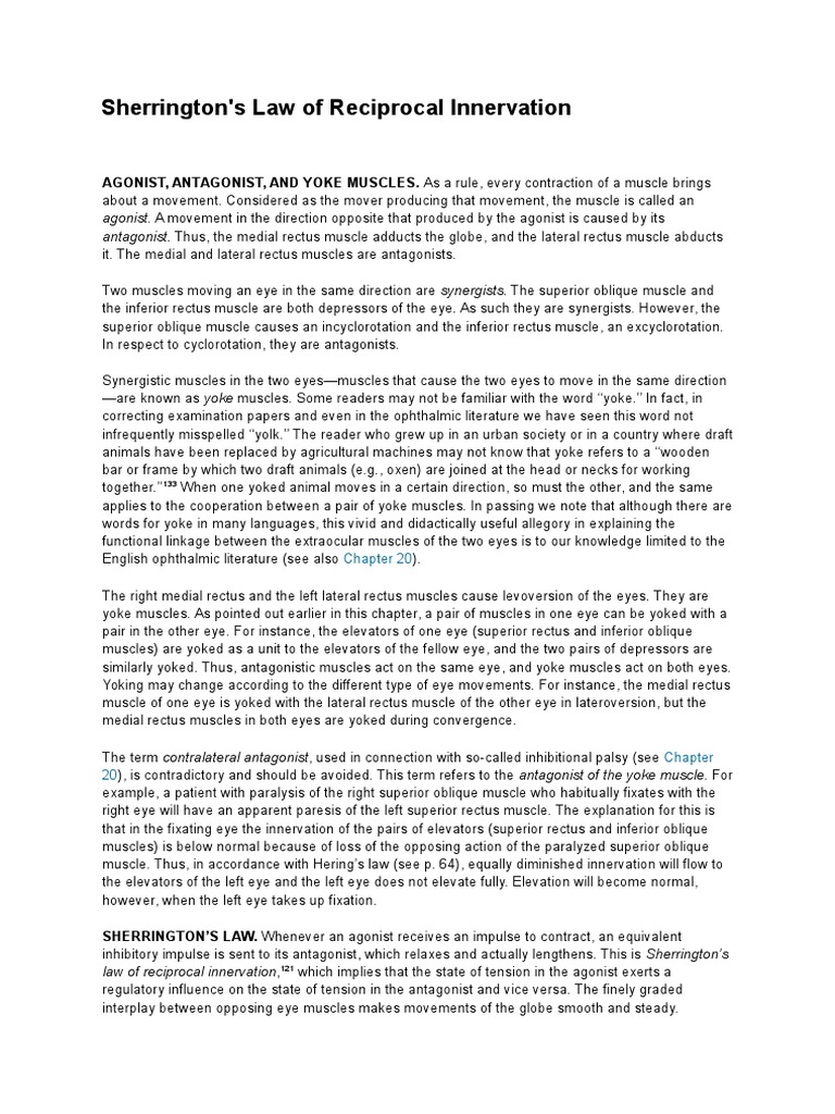 Sherrington's Law of Reciprocal Innervation Human Head And Neck
