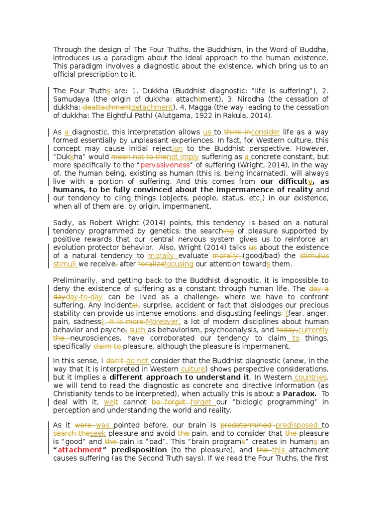 Three sufferings buddhism image