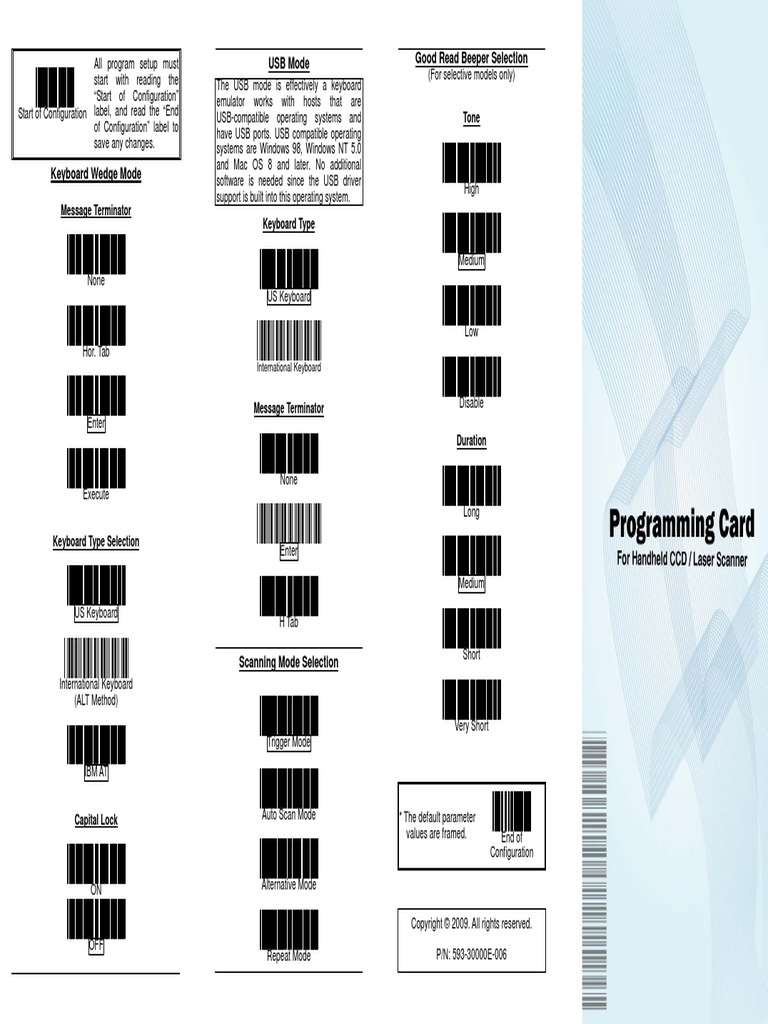 Z-3101 Programming Card | PDF | Operating System | Computer Keyboard