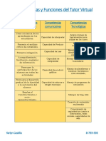 Tarea M2 CastilloYarlyn