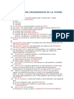 MG1-Esquema Organizador de La Teoría Gramatical!