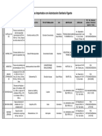 Digesa Plaguicid Importa Aprobad - HTM