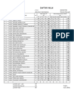 Daftar Nilai 2010 - 2011