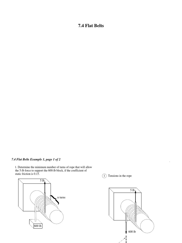 Friction Flat Belts Belt (Mechanical) Friction