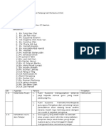 Minit Dialog Prestasi Sesi Petang Kali Pertama 2016