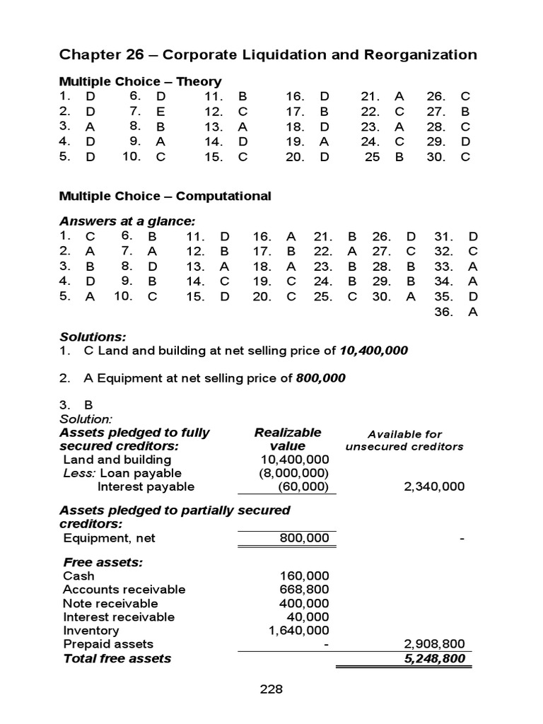 Corporate Liquidation Solutions Guide | PDF | Unsecured Debt | Debits ...