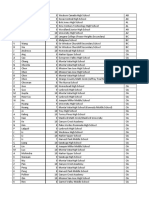 2014 USAJMO Qualifiers Sorted by State